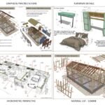 small farmhouse with garage plans